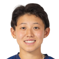 吉田樱头像