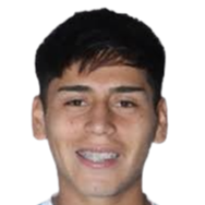 迪兰·罗哈斯头像