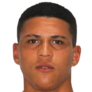 吉列尔梅·巴伊亚头像