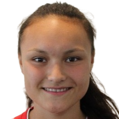 阿尔玛·阿加德头像