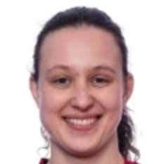 莉娜·布丽吉特·斯基克·克莱赫头像