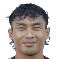 阿赫马特·法赫鲁尔·阿迪蒂亚头像