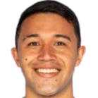 乔纳森·贝尼特斯头像