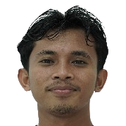 瑞奇·普拉塔玛头像