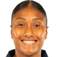 梅丽娜·门迪头像