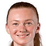 克拉拉·拉库尔头像