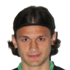 迪米特里·古尔茨卡亚头像