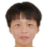 杨佰帅头像