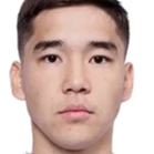 马格詹·特米拉利头像