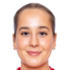 米娜·福兰德头像