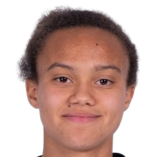 皮娅·博斯曼斯头像