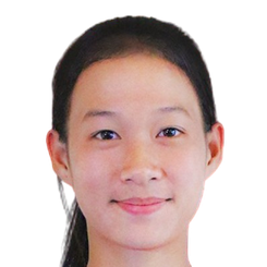 杨陈宝陈头像