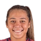 迪奥凡娜·多斯桑托斯·阿劳霍港头像