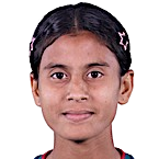 马斯特·苏罗维·阿克特·阿尔芬头像