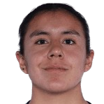 戴拉·布斯托斯头像