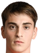 迪米特里奥斯·莫纳斯蒂利斯头像