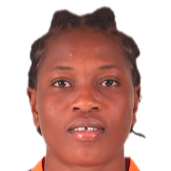 凯瑟娜·路易斯头像