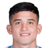 迪伦·戈罗西托头像