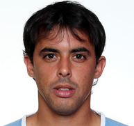 迭戈·罗德里格斯头像