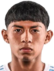 马克斯洛伦·桑诺·卡斯特罗·鲁菲诺头像