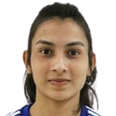 苏米娅·古古洛特头像