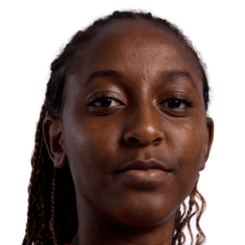 马莱卡·米娜头像