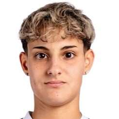 迪拉拉·阿齐克戈兹头像