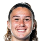 贾达·西莫·佩莱格里诺头像