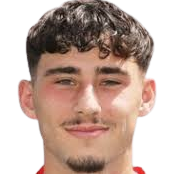 卢安·西姆尼卡头像