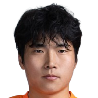 朱明鑫头像