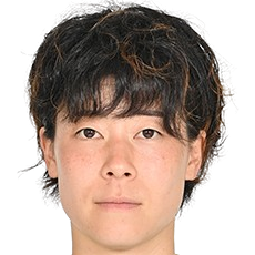 土光真代头像