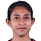 斯瓦娜·拉妮 曼达尔头像