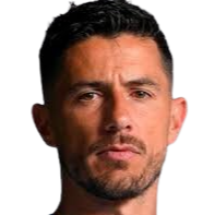 法昆多·马丁内斯头像