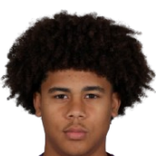 伊费安伊·恩杜奎头像