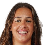 奈德·查韦斯·格迪斯头像