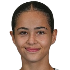 卡桑德拉·波西头像