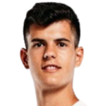 切玛·安德烈斯头像