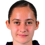 泰伊斯·加莱头像