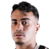 雷尼尔·热苏斯·卡瓦略头像