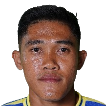 德维基·马尔迪扬托头像