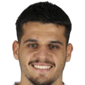 德杨·祖基奇头像