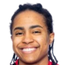 奥谢尔·安雅·德·库西头像