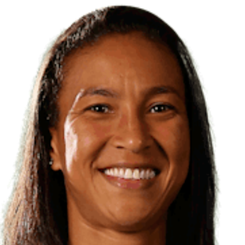 安娜·卡拉头像