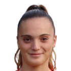 米娅·奇卡雷利头像