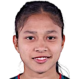 莫斯特·蒙基·阿克特尔头像