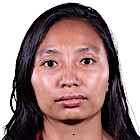 鲁普娜 ·沙克马头像