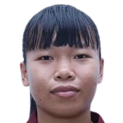 阮氏金彦头像