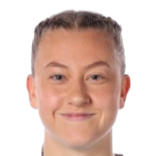 阿格奈什·马腾森头像