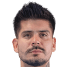 卢卡斯·阿科斯塔头像