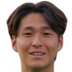 池戸柊宇头像